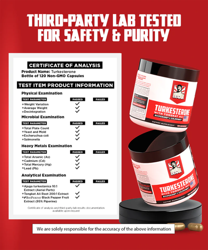 Turkone and Tongkat Ali